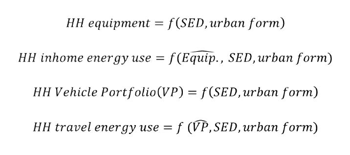operational energy calculation